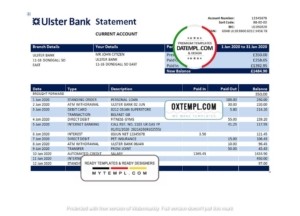 editable template, Republic of Ireland Ulster Bank statement template in Word and PDF format, good for address prove