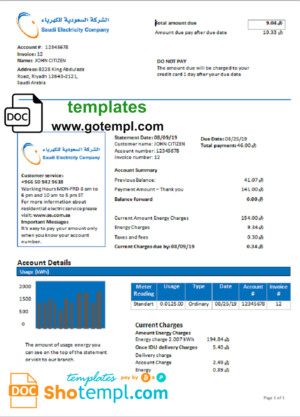 editable template, Saudi Arabia Saudi Electricity Company electricity utility bill template in Word and PDF format