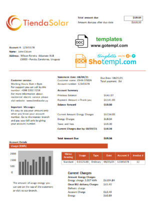 editable template, Uruguay TiendaSolar utility bill template in Word and PDF format