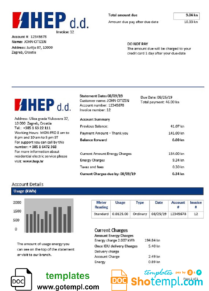 editable template, Croatia Hrvatska Elektroprivreda electricity utility bill template in Word and PDF format