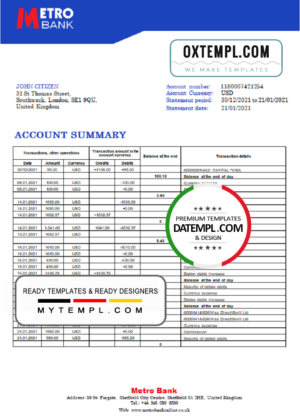 editable template, United Kingdom Metro Bank statement template in Word and PDF format