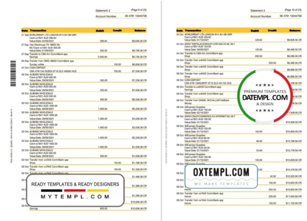 editable template, Australia Commonwealth bank statement template in Word and PDF format, 23 pages