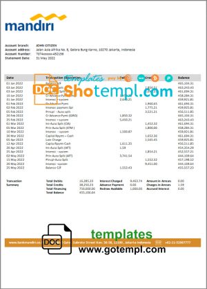 editable template, Indonesia Mandiri proof of address bank statement in Word and PDF format