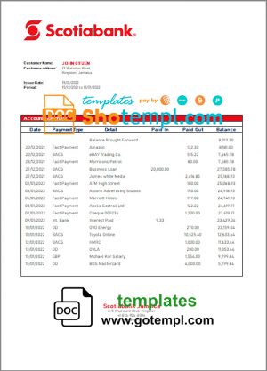 editable template, Jamaica Scotiabank bank statement template in Word and PDF format