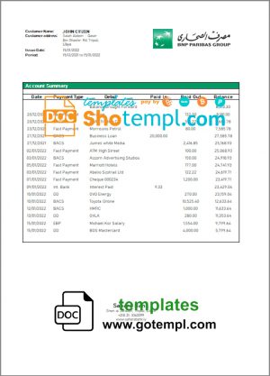 editable template, Libya Sahara Bank statement template in Word and PDF format