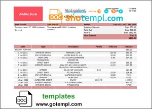 editable template, Slovenia Addiko bank statement template in Word and PDF format