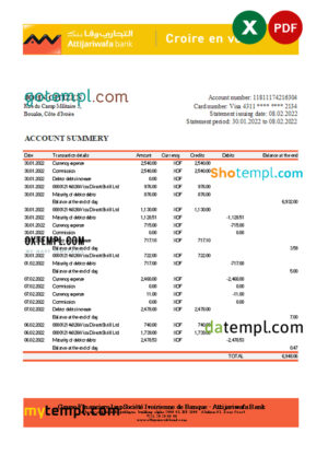 editable template, Cote d’Ivoire Attijariwafa bank statement Excel and PDF template