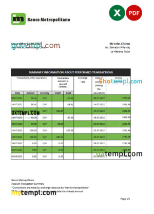 editable template, Cuba Banco Metropolitano bank statement Excel and PDF template