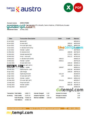 editable template, Ecuador Banco del Austro bank statement Excel and PDF template