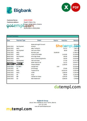 editable template, Estonia Bigbank bank statement Excel and PDF template