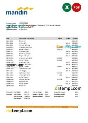 editable template, Indonesia Mandiri bank statement Excel and PDF template