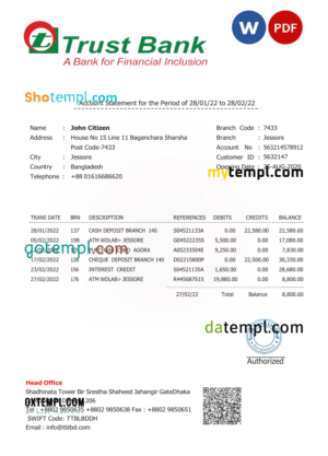 editable template, Bangladesh Trust bank statement Word and PDF template