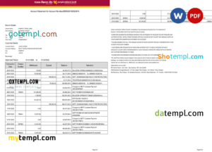 editable template, India Punjab National Bank statement Word and PDF template, 2 pages, version 2