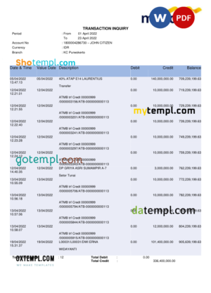 editable template, Indonesia Bank Mandiri bank statement Word and PDF template