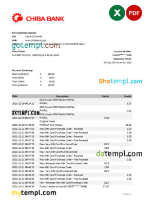 editable template, Japan Chiba bank statement Excel and PDF template