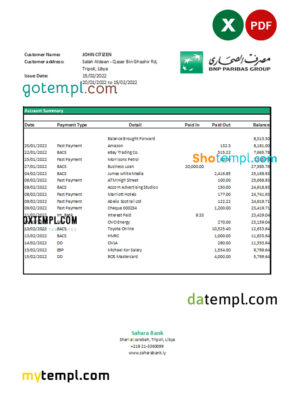 editable template, Libya Sahara Bank statement Excel and PDF template