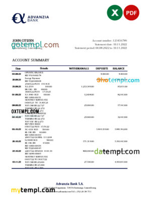 editable template, Luxembourg Advanzia bank statement Excel and PDF template