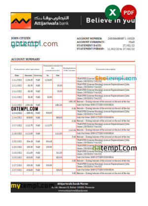 editable template, Morocco Attijariwafa bank statement Excel and PDF template