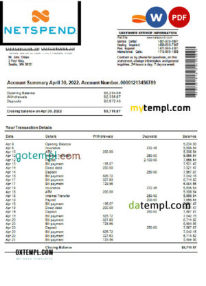 editable template, USA Netspend bank statement Word and PDF template