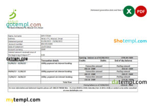editable template, Oman Bank Dhofar bank statement Excel and PDF template