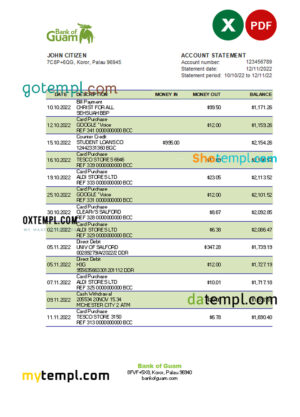 editable template, Palau Bank of Guam Bank statement Excel and PDF template