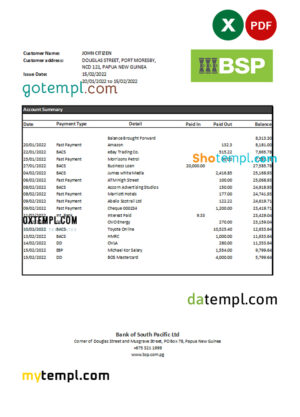 editable template, Papua New Guinea BSP bank statement Excel and PDF template