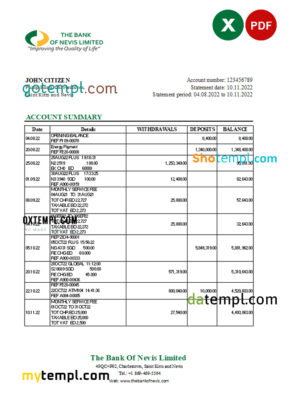 editable template, Saint Kitts and Nevis The Bank of Nevis bank statement, Excel and PDF template