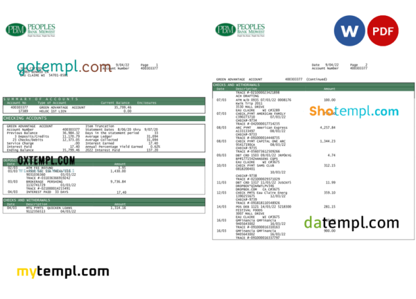 editable template, USA Peoples Bank Midwest (PBM) bank statement Word and PDF template, 5 pages