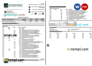 editable template, Australia Woodforest National bank statement Word and PDF template, 3 pages