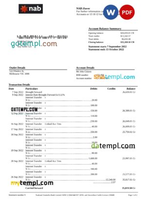 editable template, Australia NAB bank statement, Word and PDF template, 2 pages