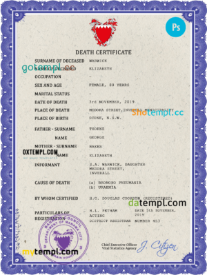 editable template, Bahrain death certificate PSD template, completely editable