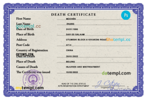 editable template, China death certificate PSD template, completely editable