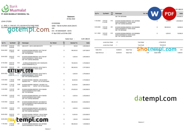 editable template, Indonesia Muamalat bank statement, Word and PDF template, 2 pages