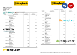 editable template, Malaysia Maybank bank statement Word and PDF template, 2 pages