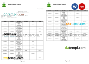 editable template, Pakistan Bank Al Habib bank statement, Word and PDF template, 2 pages