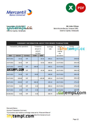 editable template, Venezuela Mercantil bank statement, Excel and PDF template