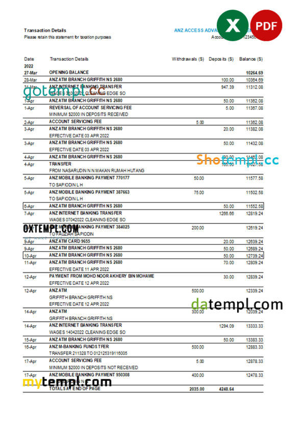 editable template, Australia ANZ bank statement easy to fill template in Excel and PDF format, 2 pages