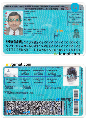 plantilla editable, Perú tarjeta de identidad plantilla PSD, con fuentes, versión 2