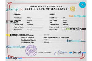 editable template, Afghanistan marriage certificate PSD template, fully editable