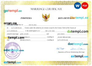 editable template, Indonesia marriage certificate Word and PDF template, completely editable
