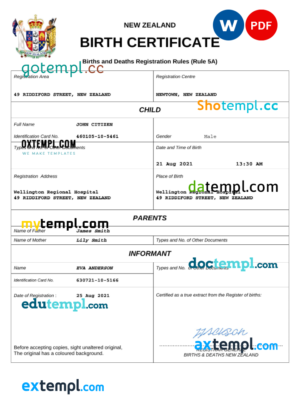 editable template, New Zealand birth certificate Word and PDF template, completely editable