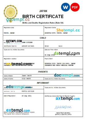 editable template, Japan birth certificate Word and PDF template, completely editable