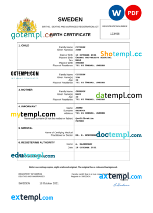 editable template, Sweden birth certificate Word and PDF template, completely editable