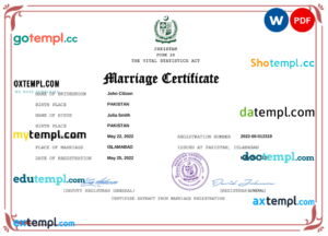 editable template, Pakistan marriage certificate Word and PDF template, fully editable