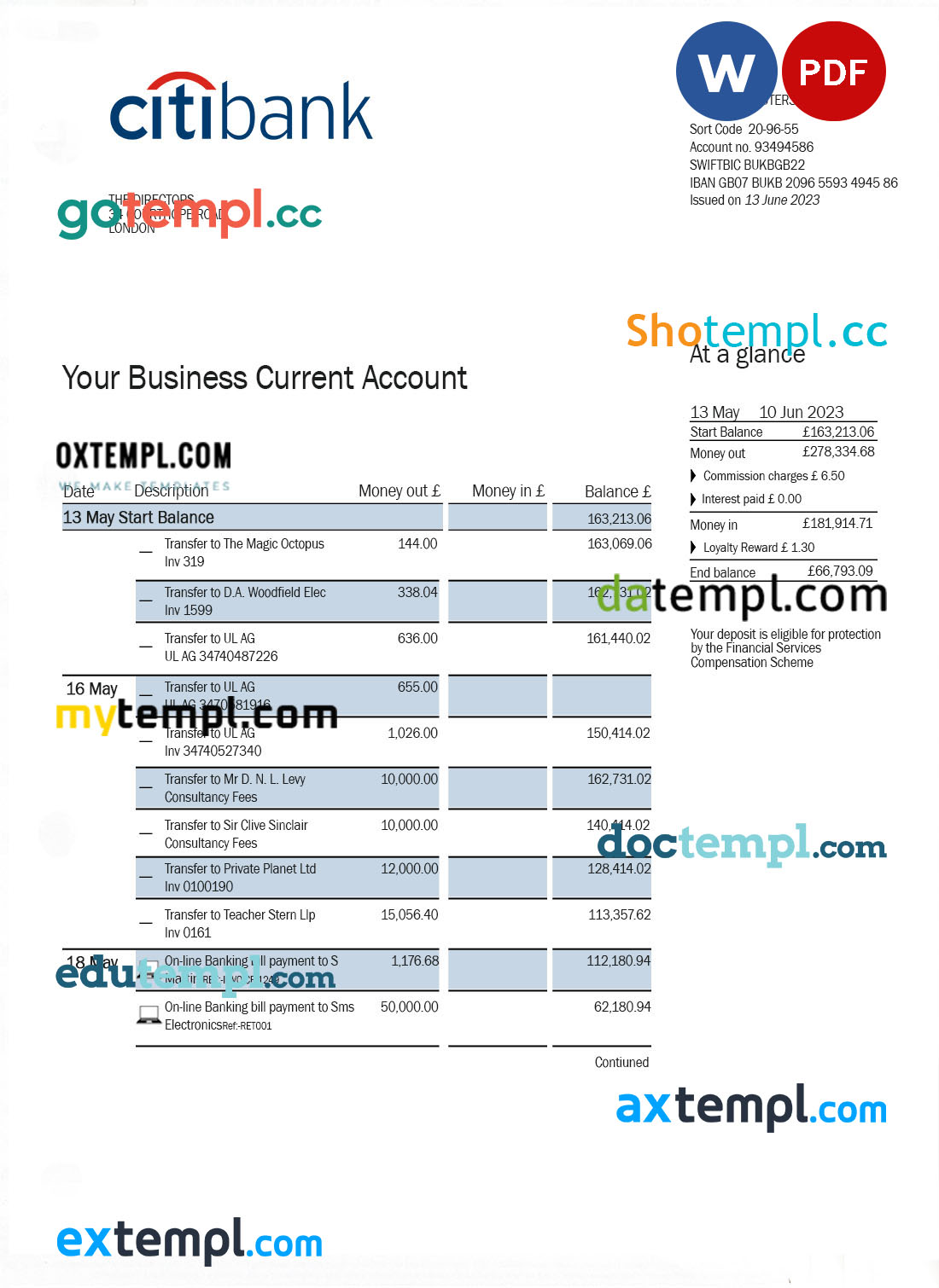 editable template, CITIBANK business bank statement Word and PDF template