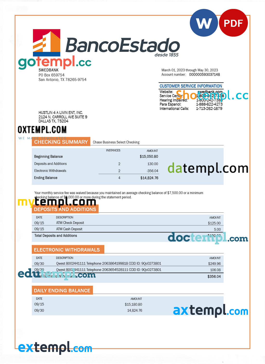 FREE editable template, Myanmar driving license template in PSD format, fully editable, with all fonts