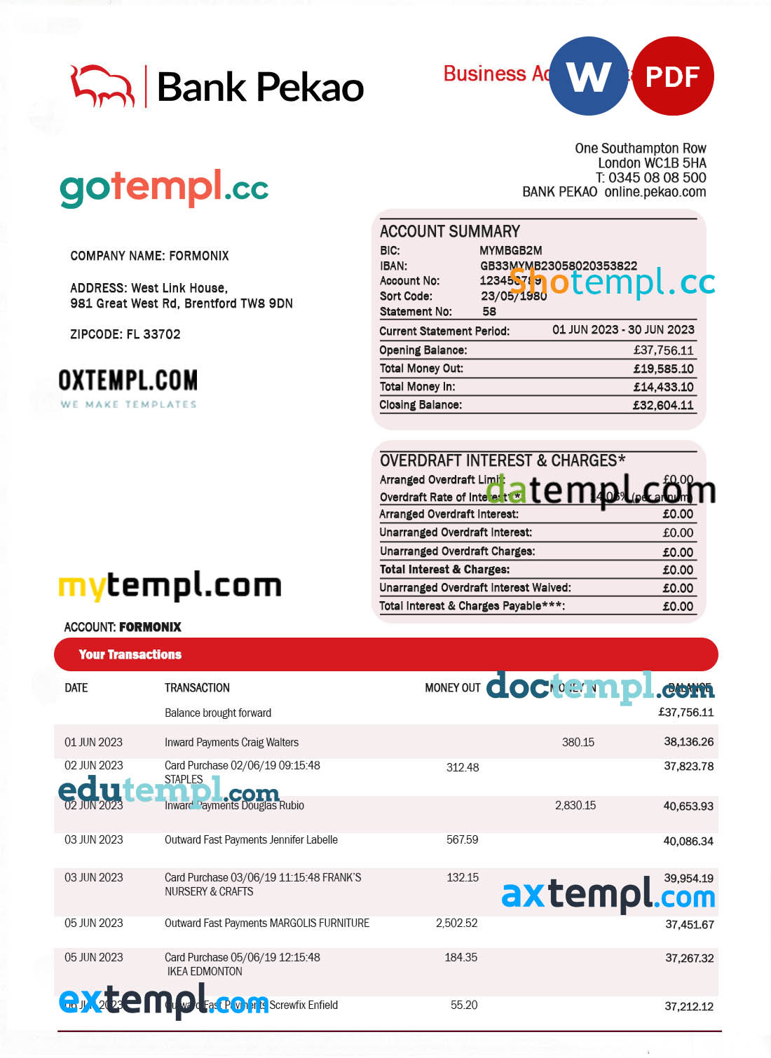 FREE editable template, Myanmar driving license template in PSD format, fully editable, with all fonts