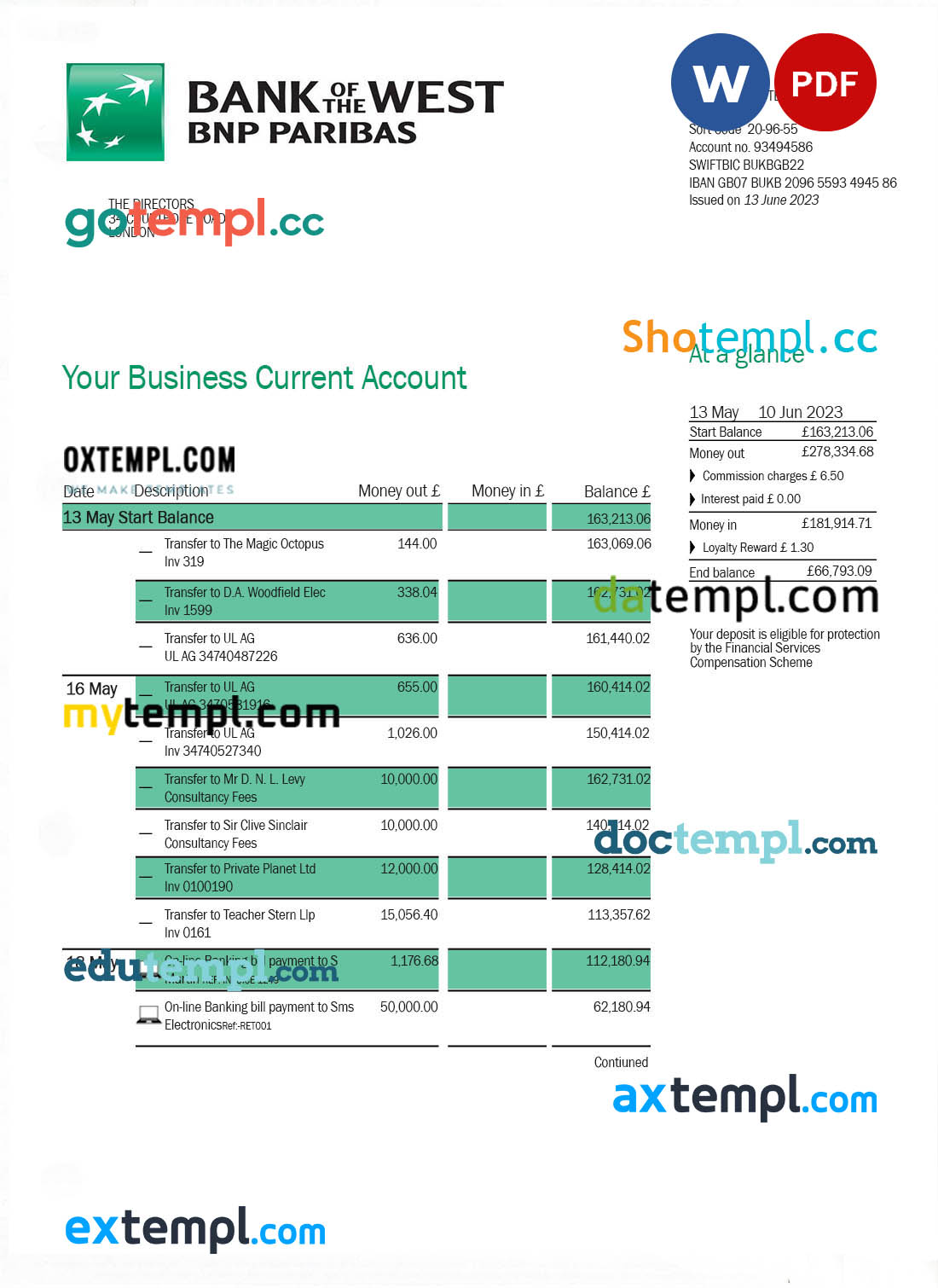 editable template, BANK of the West company checking account statement Word and PDF template