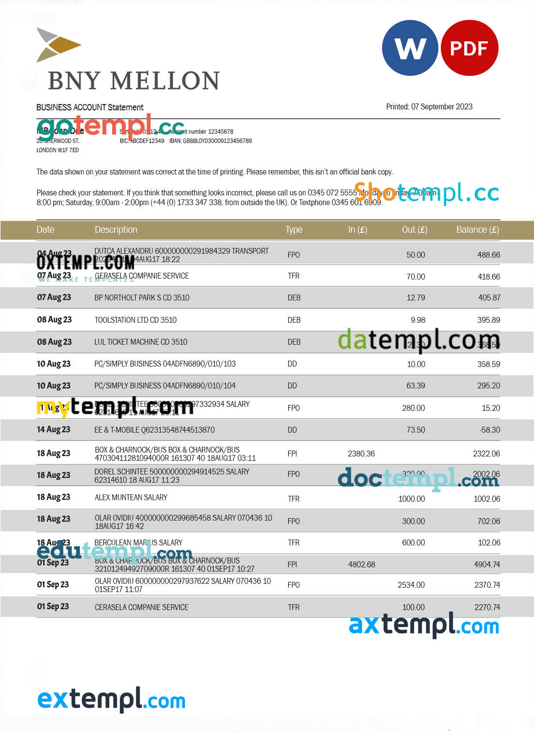 editable template, BNY Mellon Bank company checking account statement Word and PDF template