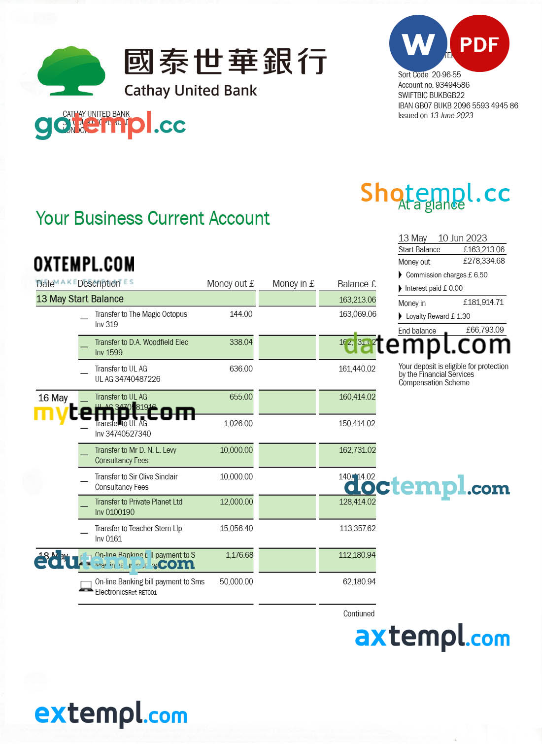editable template, Catday United Bank enterprise account statement Word and PDF template
